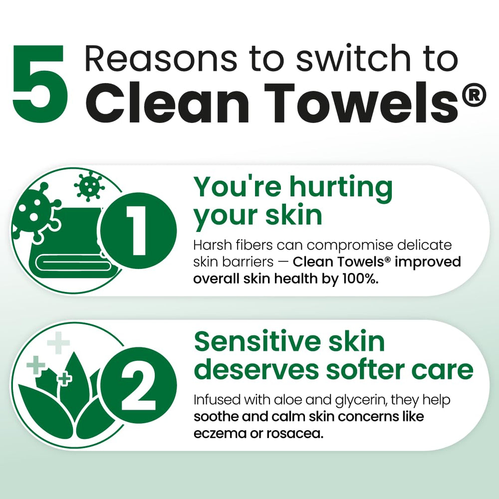 Clean Skin Club – option hygiénique jetable évitant les transferts et résidus sur la peau.