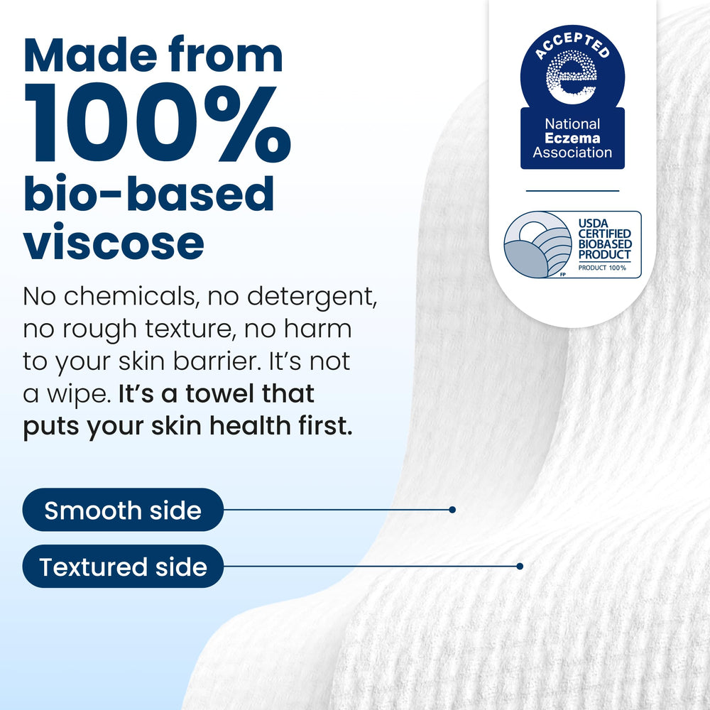 Lingettes Clean Skin Club XL acceptées par l’association Eczema.