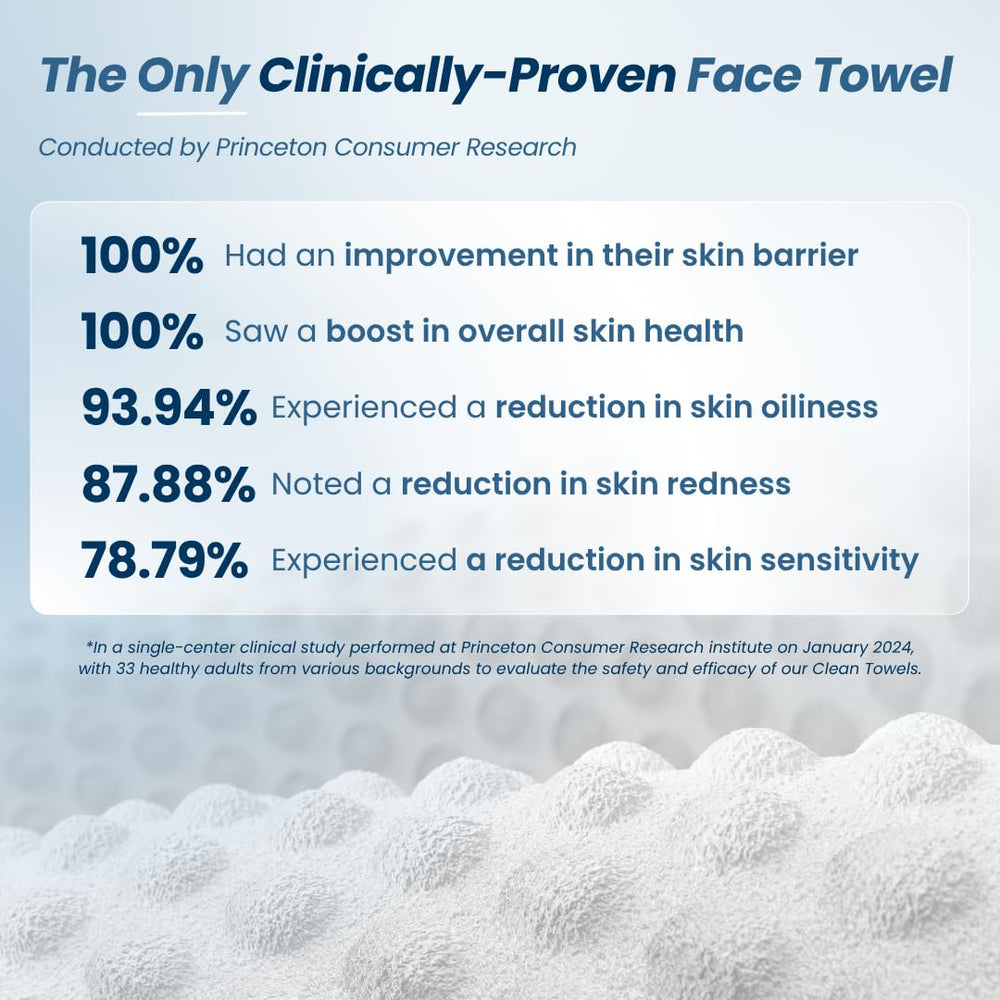 CLEAN SKIN CLUB single dry towel laid flat showing thickness and softness
