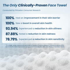 CLEAN SKIN CLUB single dry towel laid flat showing thickness and softness