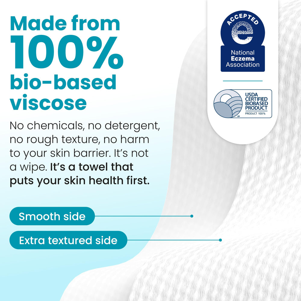Utilisation quotidienne à domicile ou en déplacement avec Clean Skin Club
