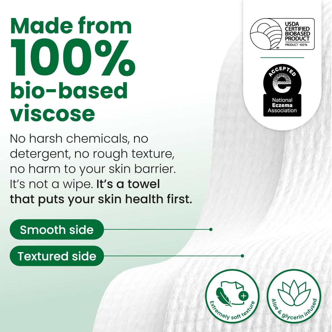 Clean Skin Club – solution pratique pour routine quotidienne et déplacements.