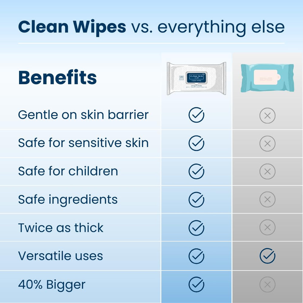 Boîte Clean Skin Club XL Premium 30 lingettes, pratique en voyage.