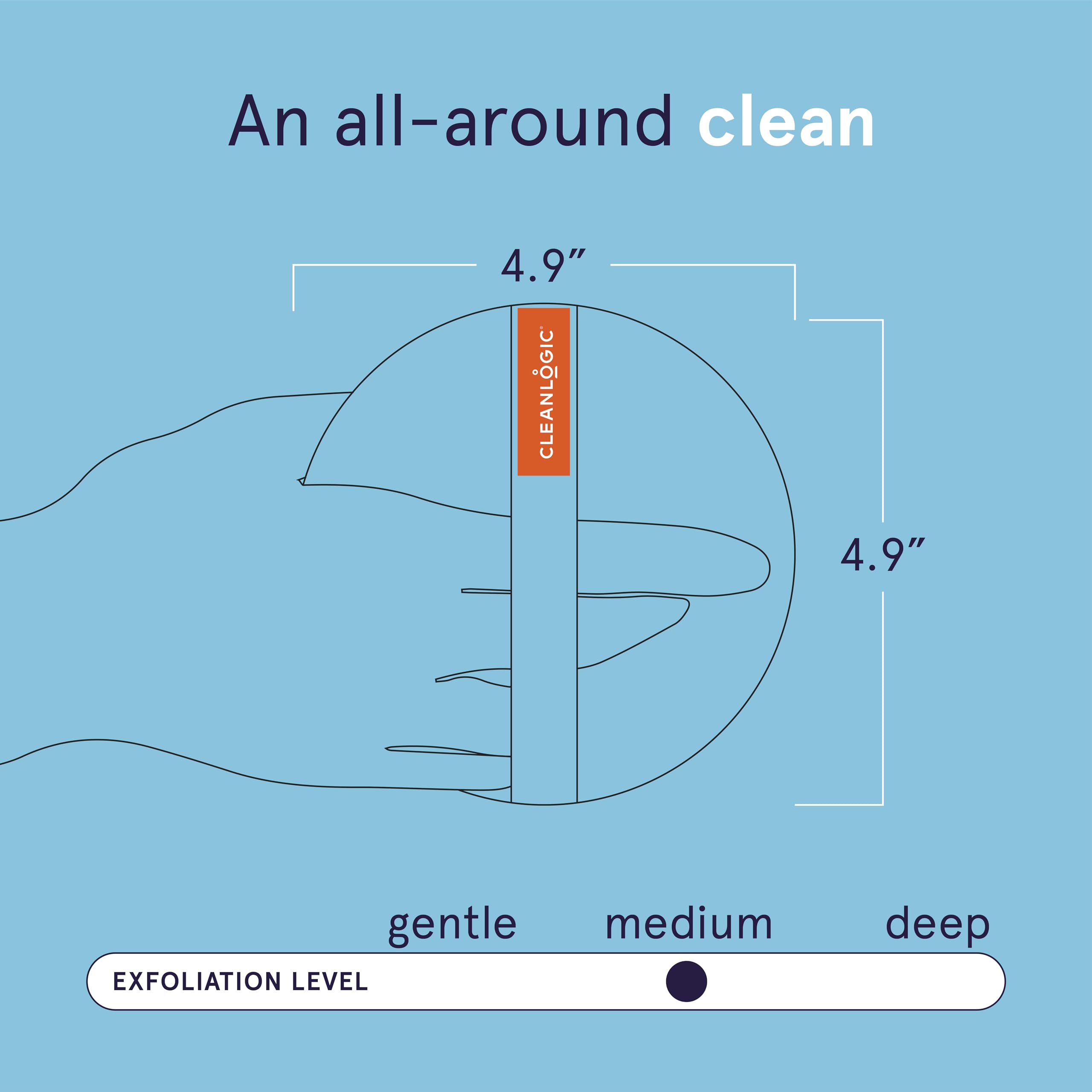 Application sous la douche avec massage circulaire Cleanlogic.