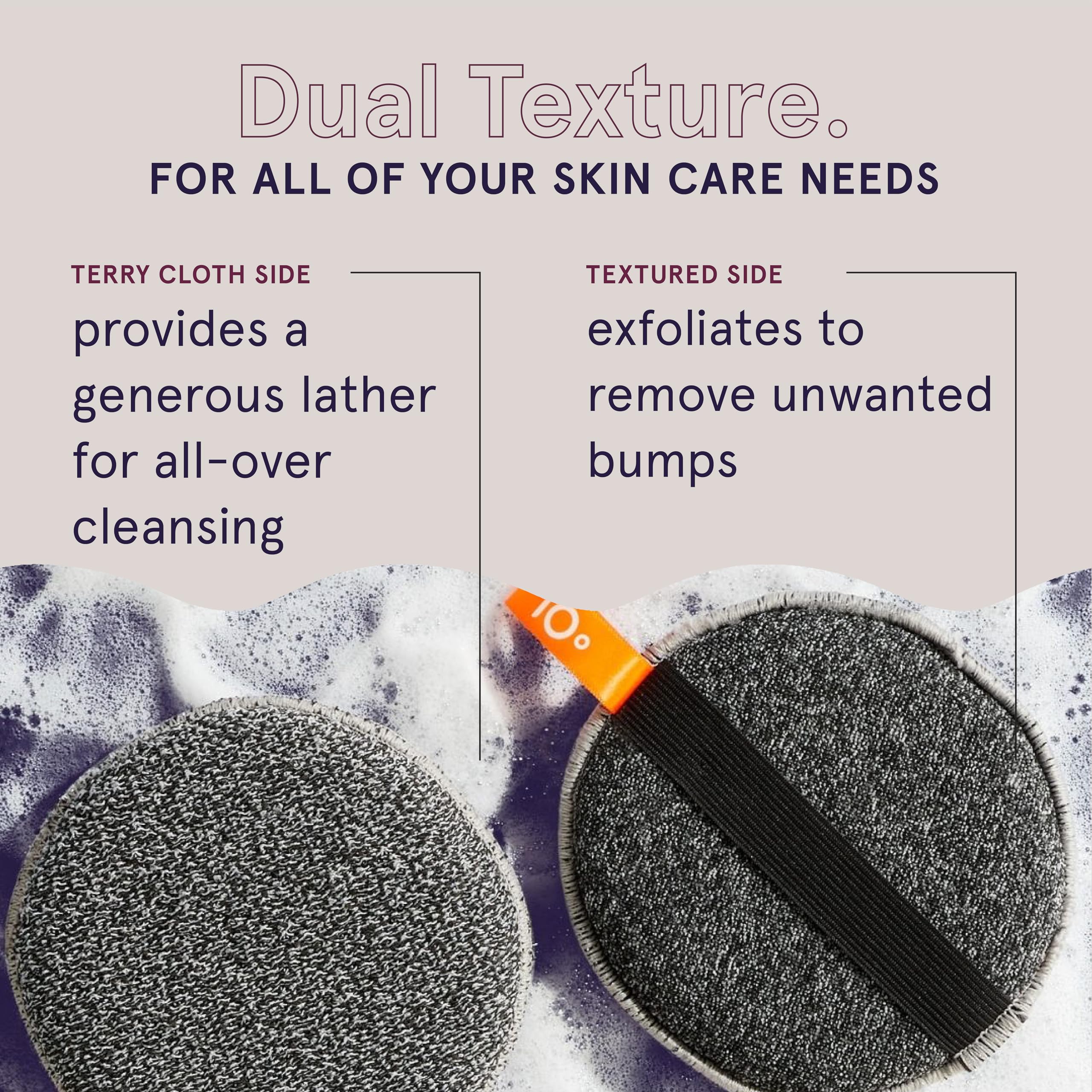 Convient à tous les types de peau et usage quotidien avec Cleanlogic.