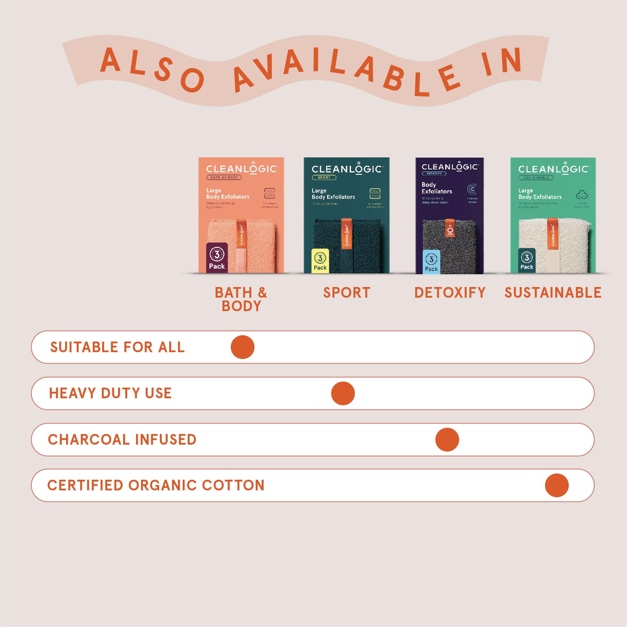 Cleanlogic emballage-braille-accessible: packaging inclusif pour malvoyants.