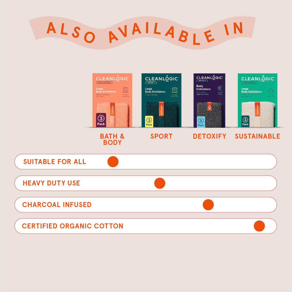 Cleanlogic emballage-braille-accessible: packaging inclusif pour malvoyants.