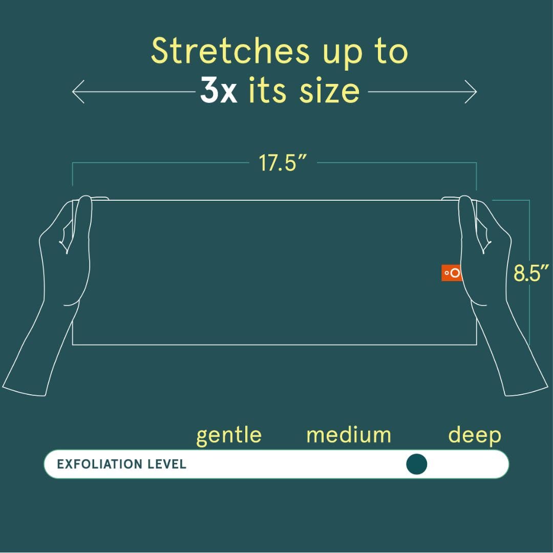 Gant Cleanlogic pour massage circulaire révélant une peau plus douce.