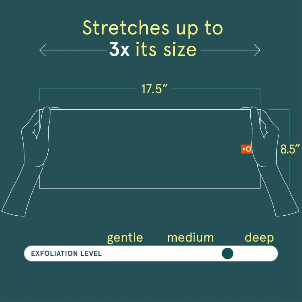 Gant Cleanlogic pour massage circulaire révélant une peau plus douce.