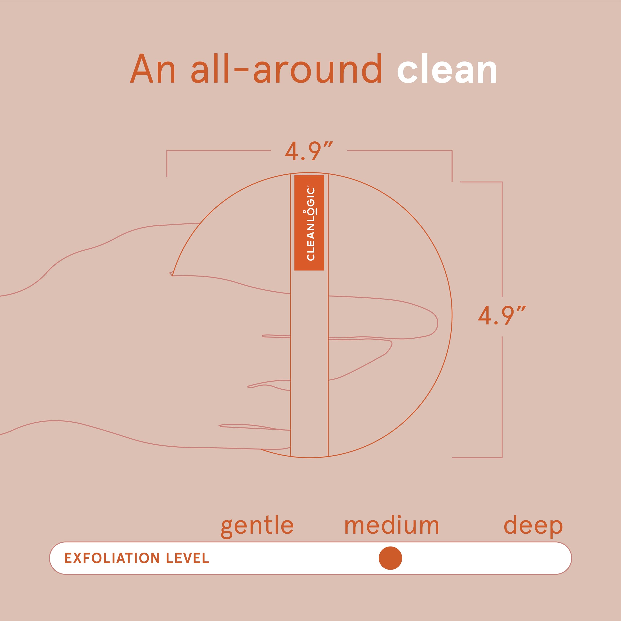 Utilisation sous la douche avec l'exfoliant Cleanlogic pour une peau fraîche.