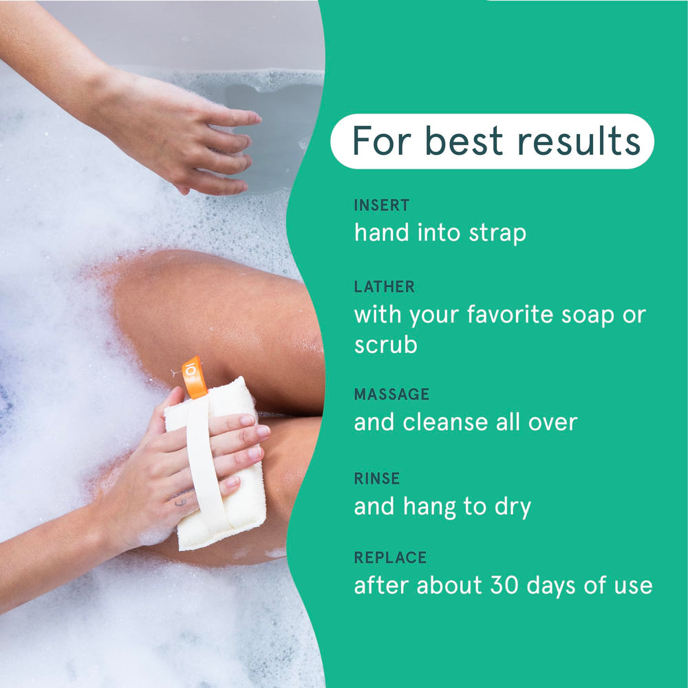 Cleanlogic gant exfoliant: utilisation sous la douche avec mouvements circulaires.