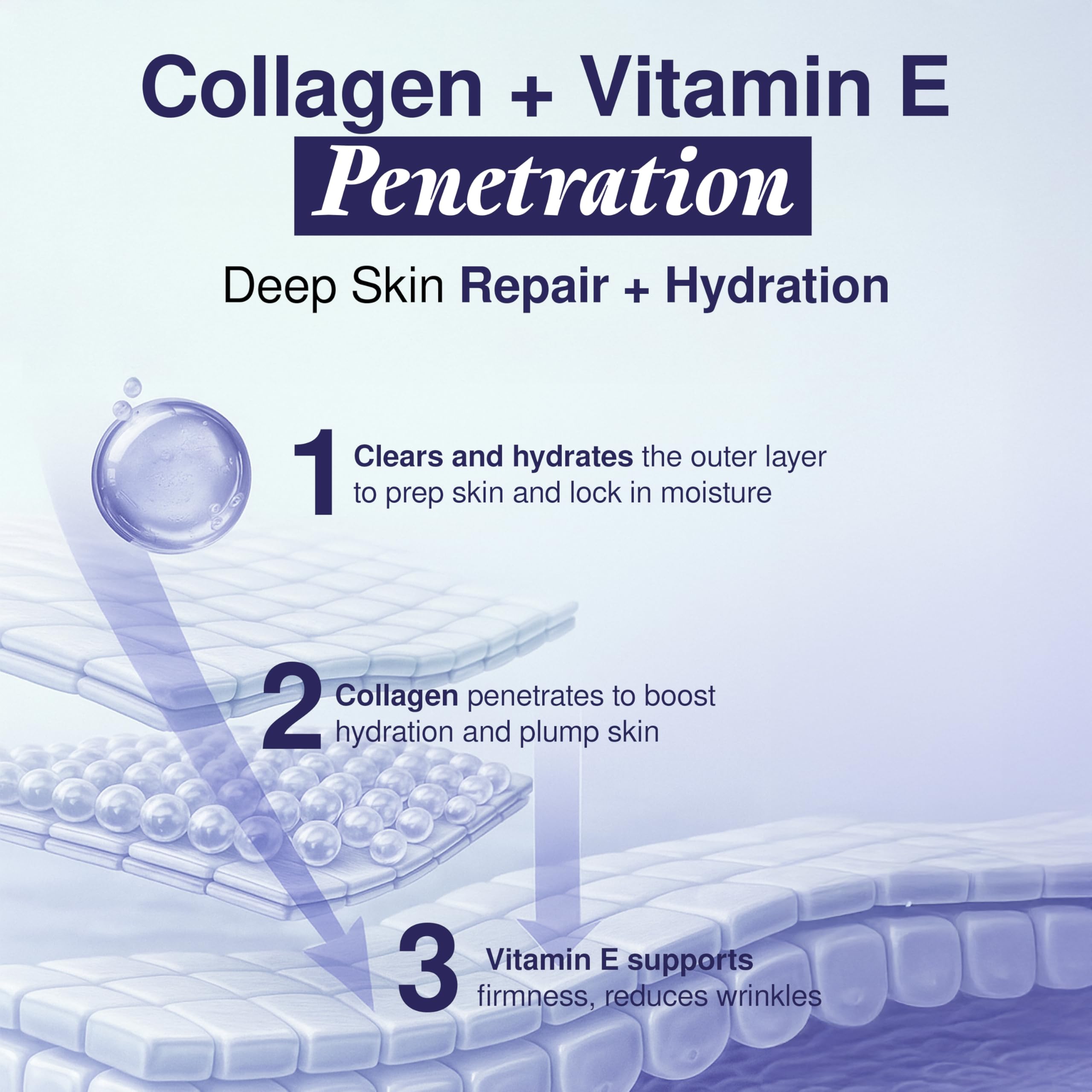 Clear Visage: emballage sans cruauté reflète une beauté propre et responsable.