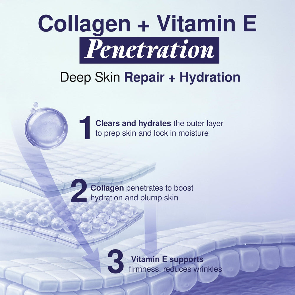 Clear Visage: emballage sans cruauté reflète une beauté propre et responsable.