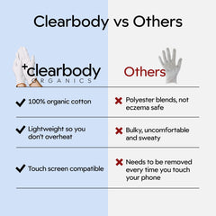 Gants coton biologique Clearbody, lavables et réutilisables avec sac de lavage inclus.