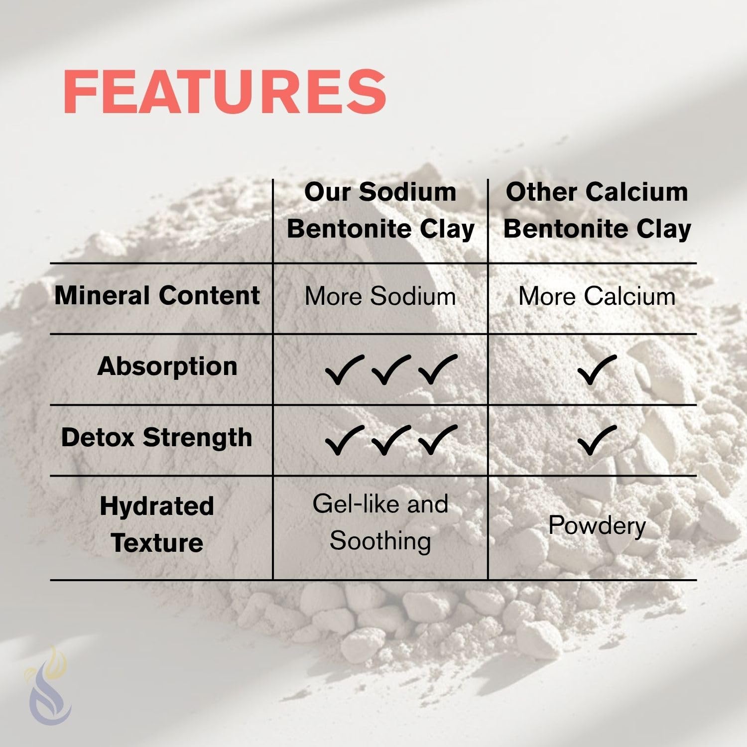 ClearLee soin-visage-cheveux-corps bentonite: polyvalente pour visage, cheveux et corps