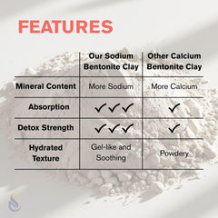 ClearLee soin-visage-cheveux-corps bentonite: polyvalente pour visage, cheveux et corps