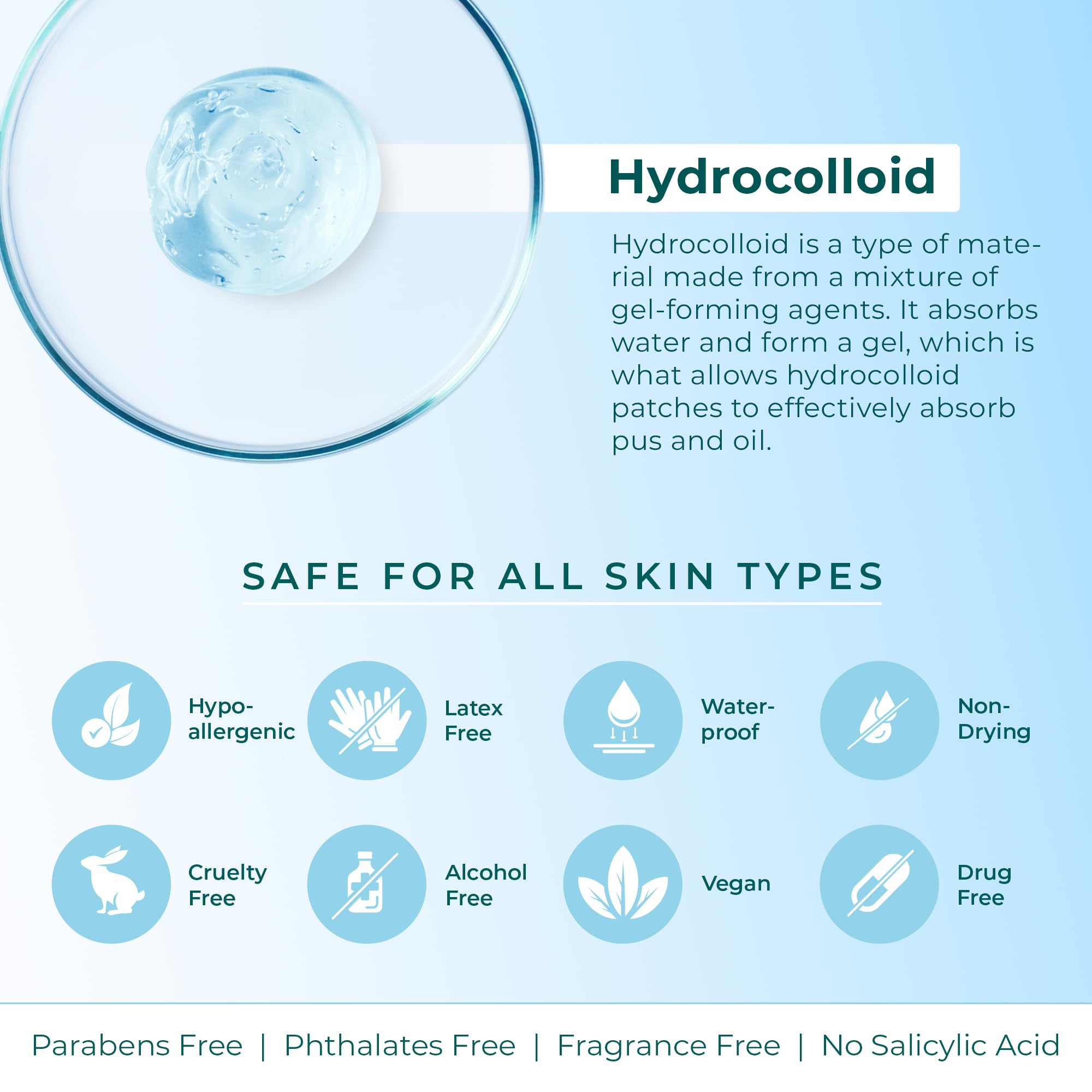 Patch hydrocolloïde CLEOF fabriqué en Corée pour une qualité contrôlée.