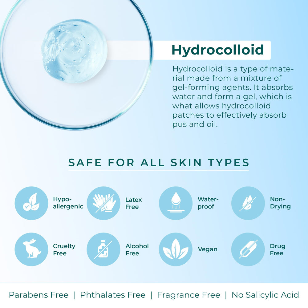 Patch hydrocolloïde CLEOF fabriqué en Corée pour une qualité contrôlée.