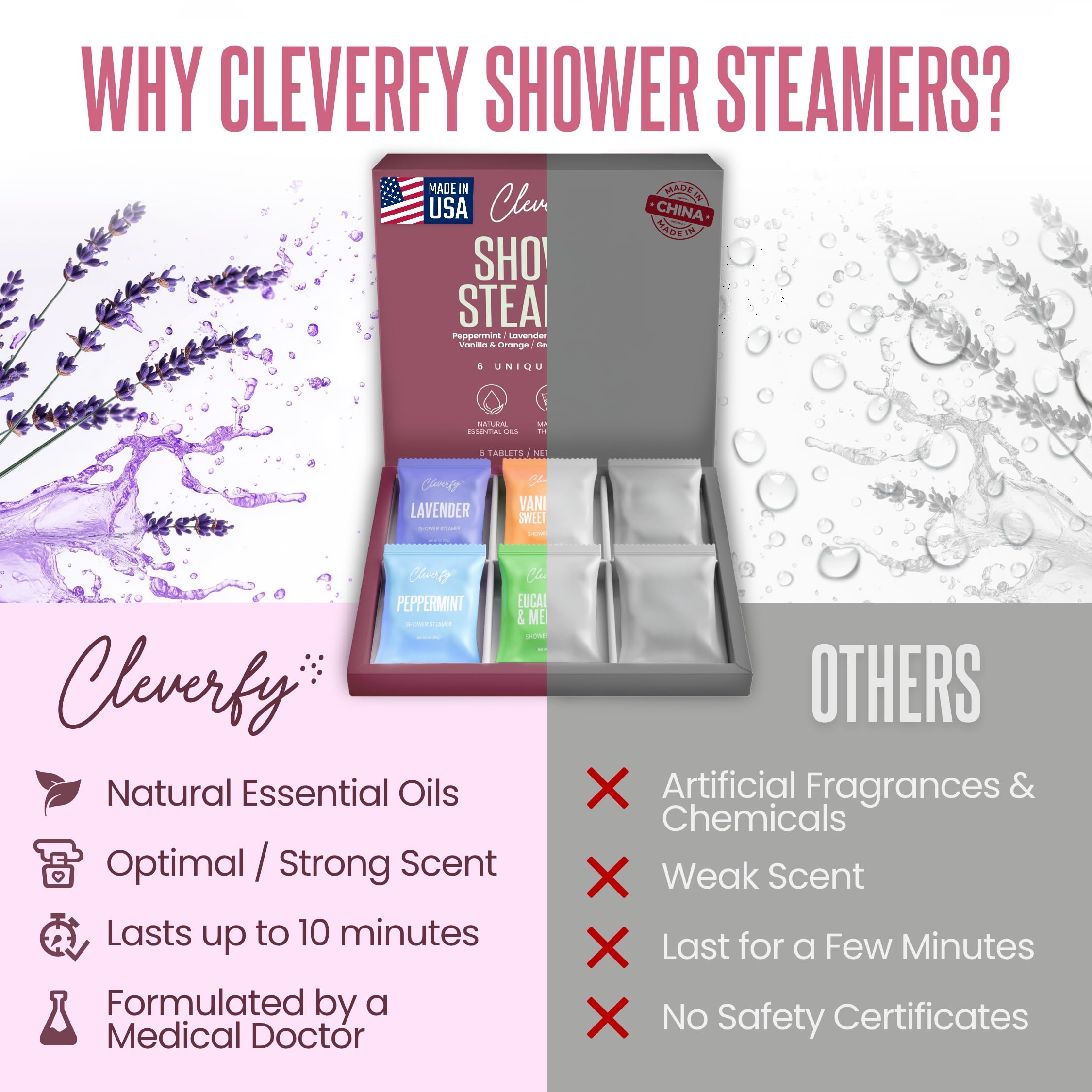 CLEVERFY Shower Steamers menthe-poivrée: fraîcheur tonifiante pour respirer mieux