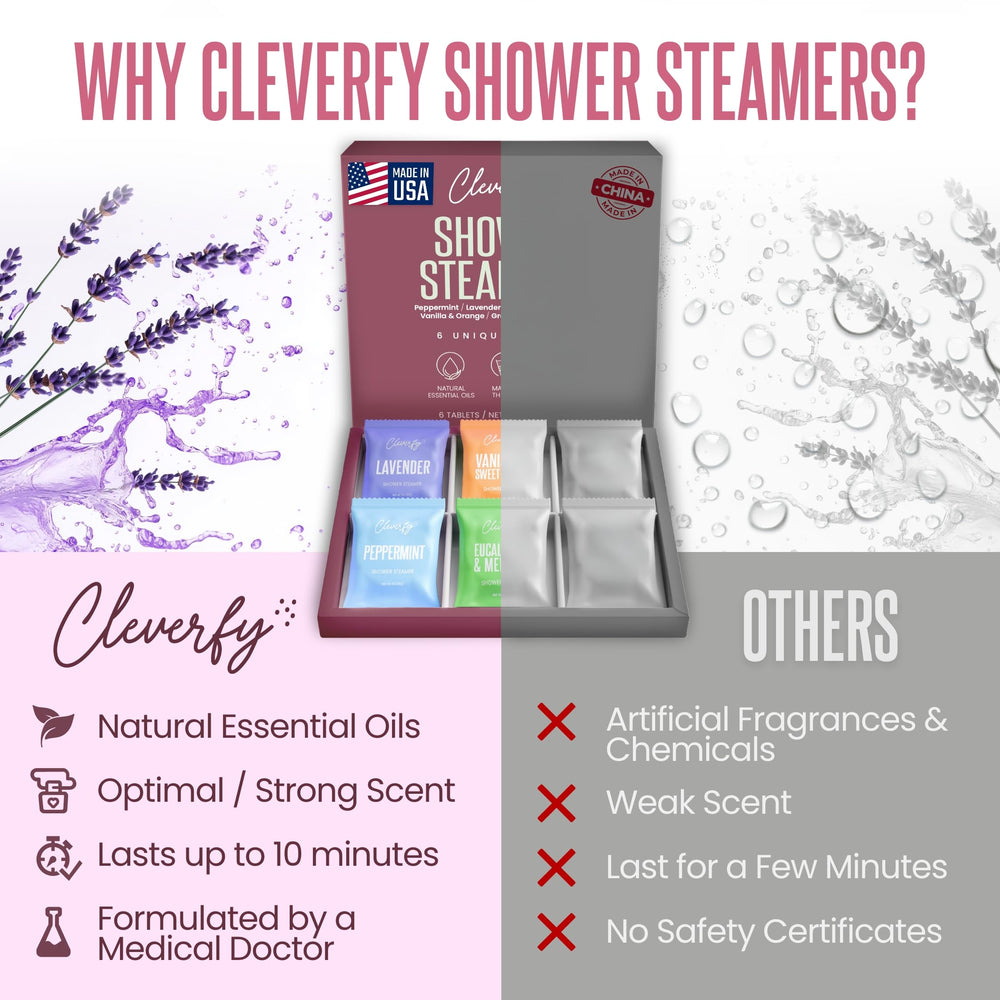 CLEVERFY Shower Steamers menthe-poivrée: fraîcheur tonifiante pour respirer mieux