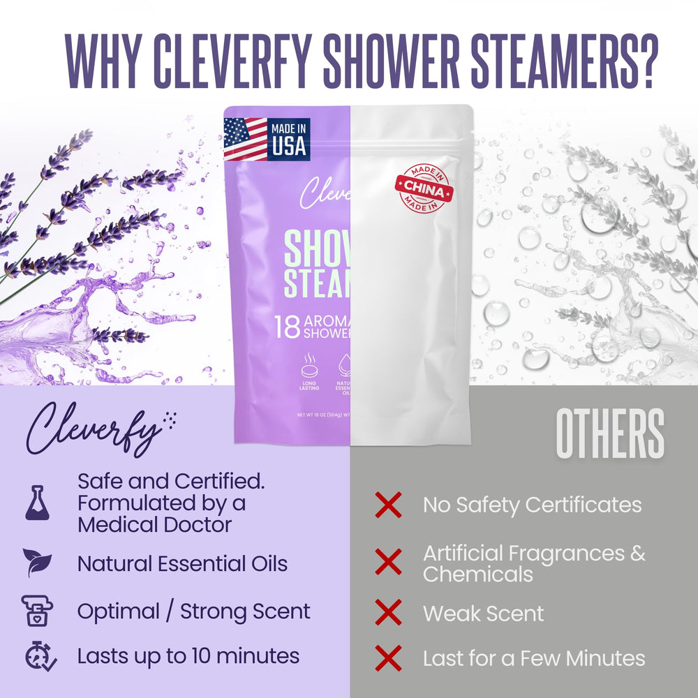 Cleverfy Shower Steamer Menthe Poivrée: sensation rafraîchissante et revitalisante.