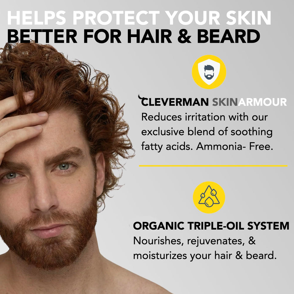 CLEVERMAN Application en 4 étapes, simple et efficace.