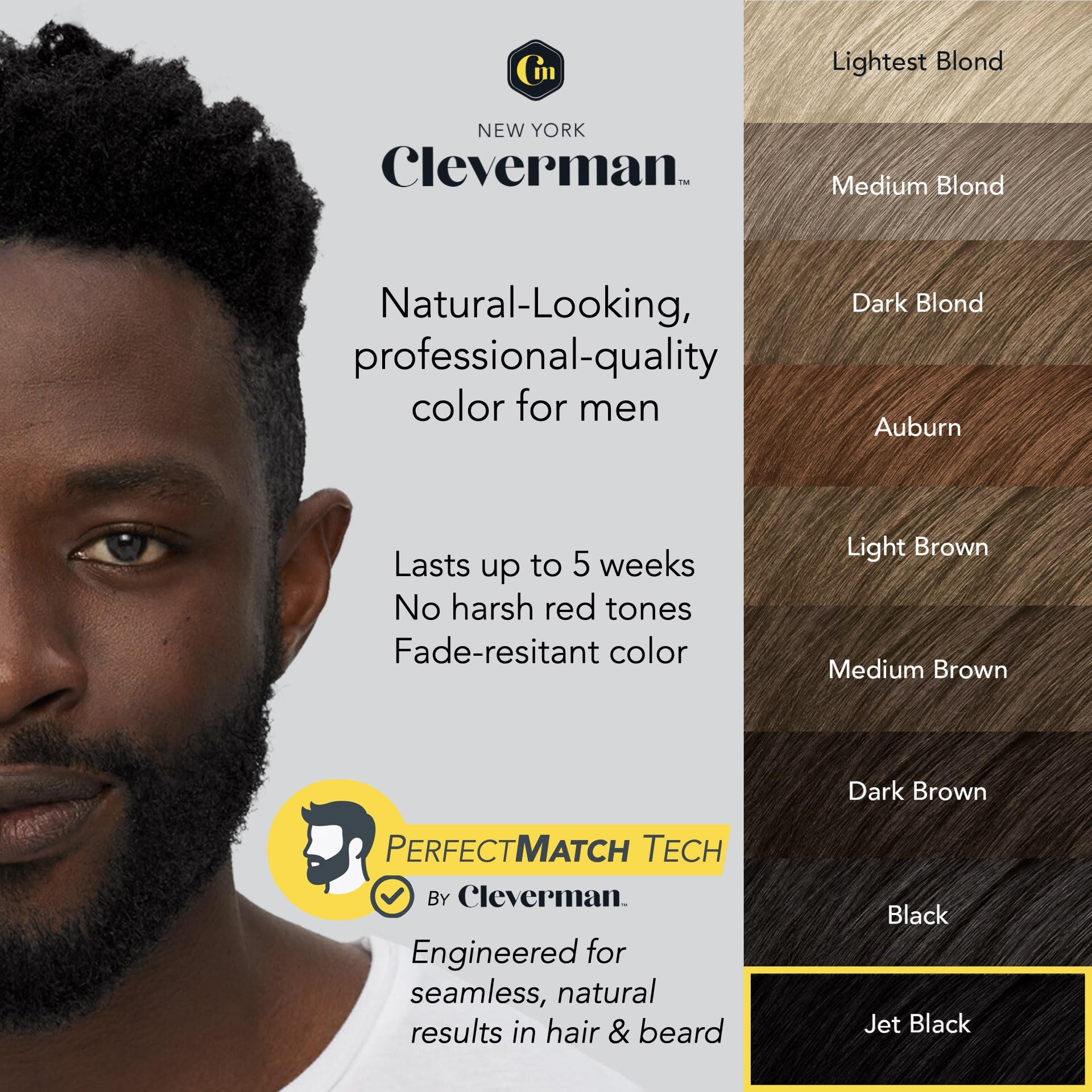 CLEVERMAN technologie QRC – conseils personnalisés pour un résultat pro.