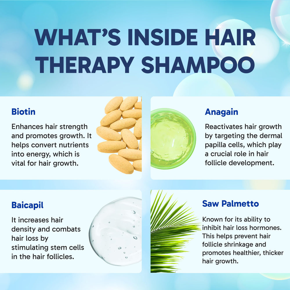 Texture crémeuse du shampooing, revitalise les mèches et apporte douceur.