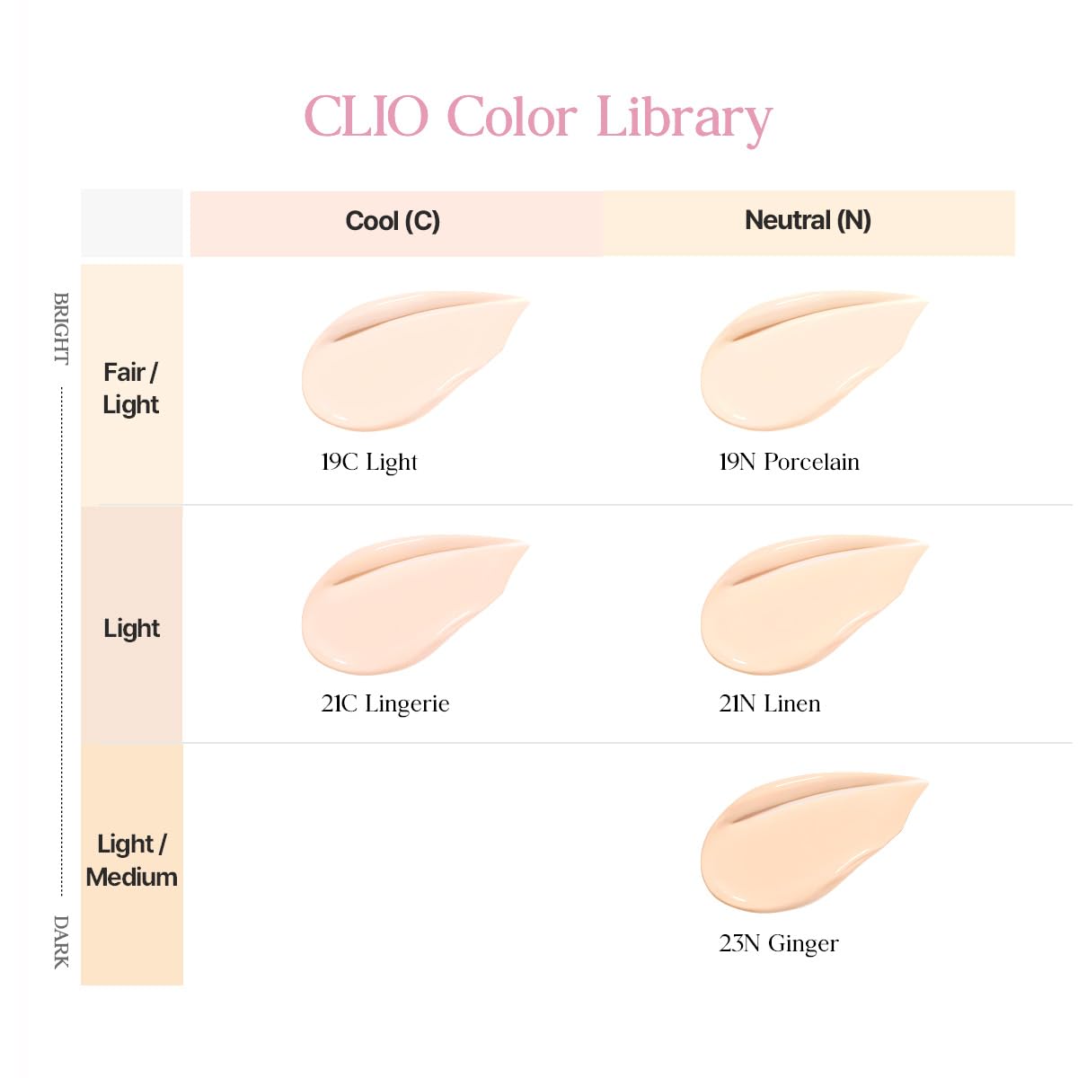 CLIO Kill Cover Mesh Glow – application rapide et modulable pour fini lumineux.
