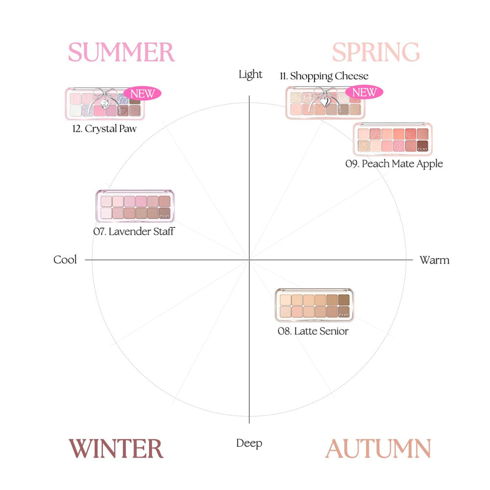CLIO PROFESSIONAL Palette Yeux Air 07 Lavender Staff : format pratique pour retouches en déplacement.