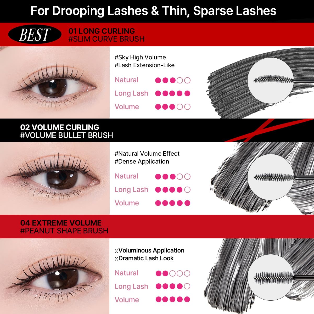 CLIO Kill Lash Superproof – tenue longue durée et résistance à l'eau