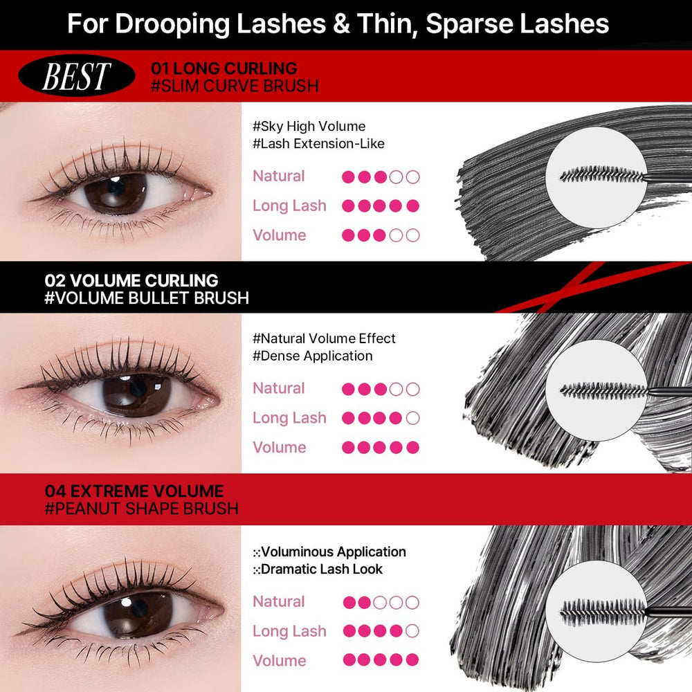 CLIO Kill Lash Superproof – tenue longue durée et résistance à l'eau
