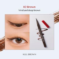 CLIO Superproof Eyeliner ligne fine a epaisseur variable look personalise.