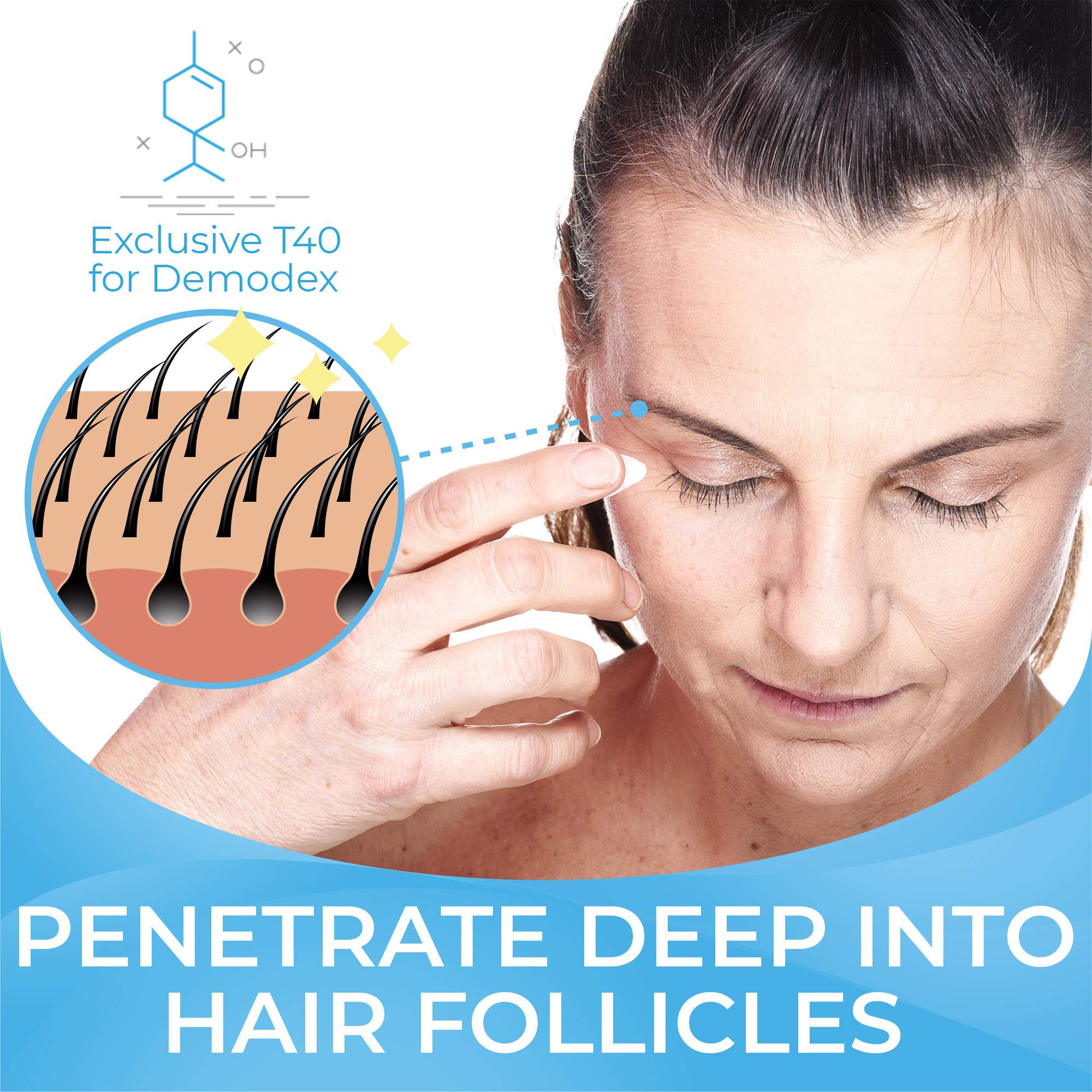 Cliradex Foam prevention-demodex: aide à maintenir l’hygiène des paupieres