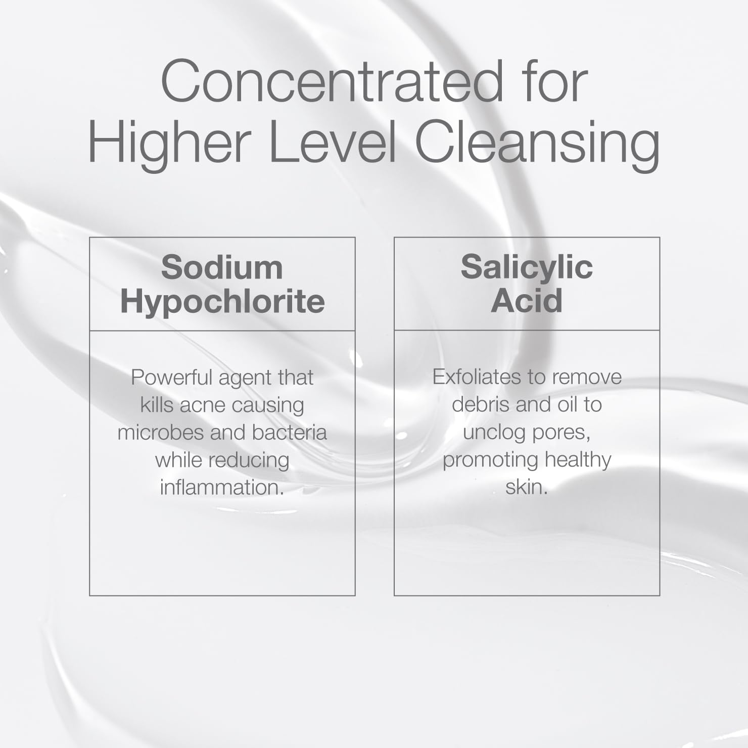 CLn ProStrength Wash – formule développée par des médecins.