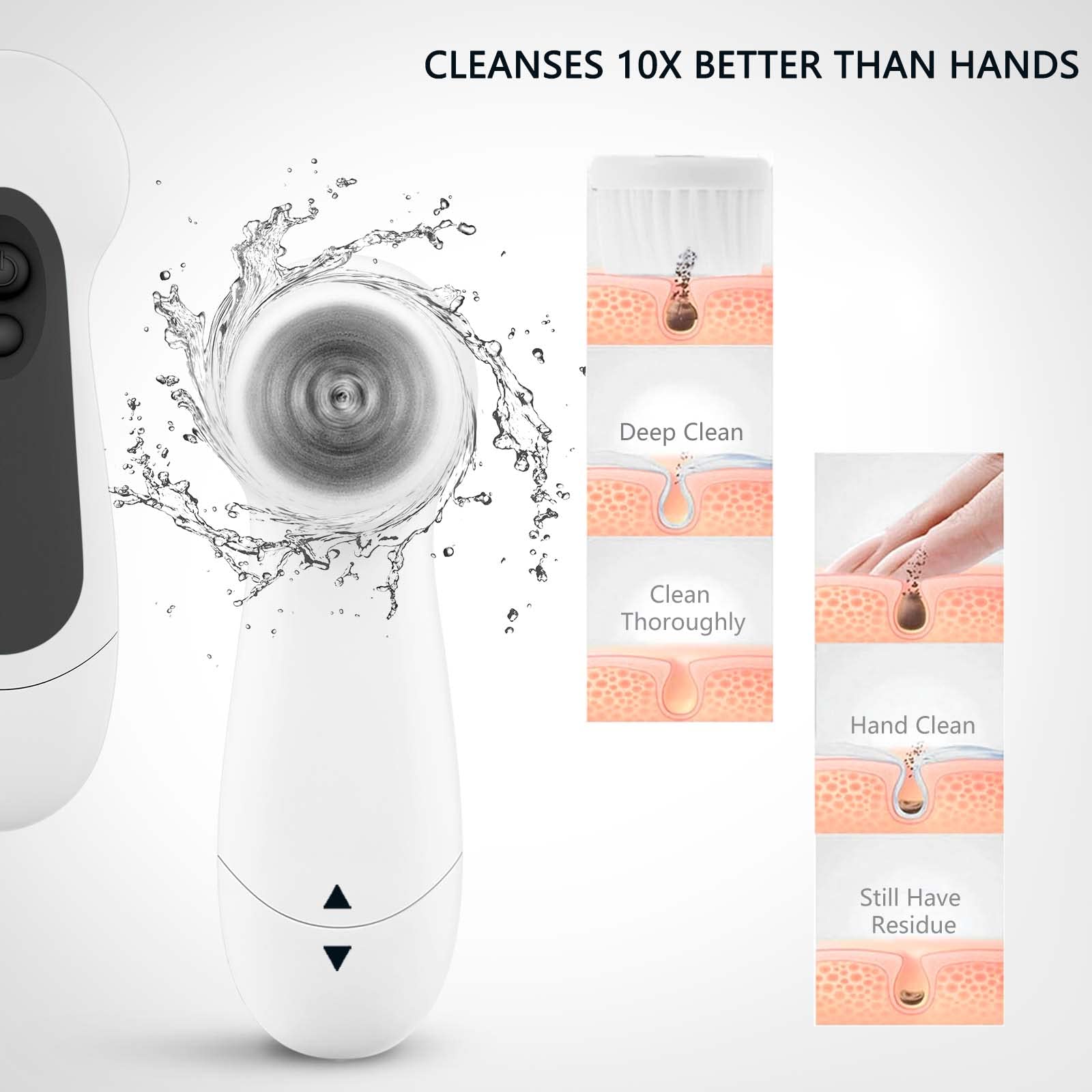 CLSEVXY brosse massage rouleau, massage stimulant pour une peau tonifiée.