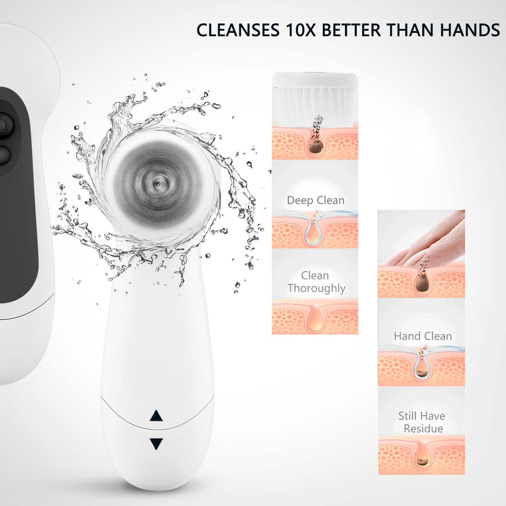 CLSEVXY brosse massage rouleau, massage stimulant pour une peau tonifiée.