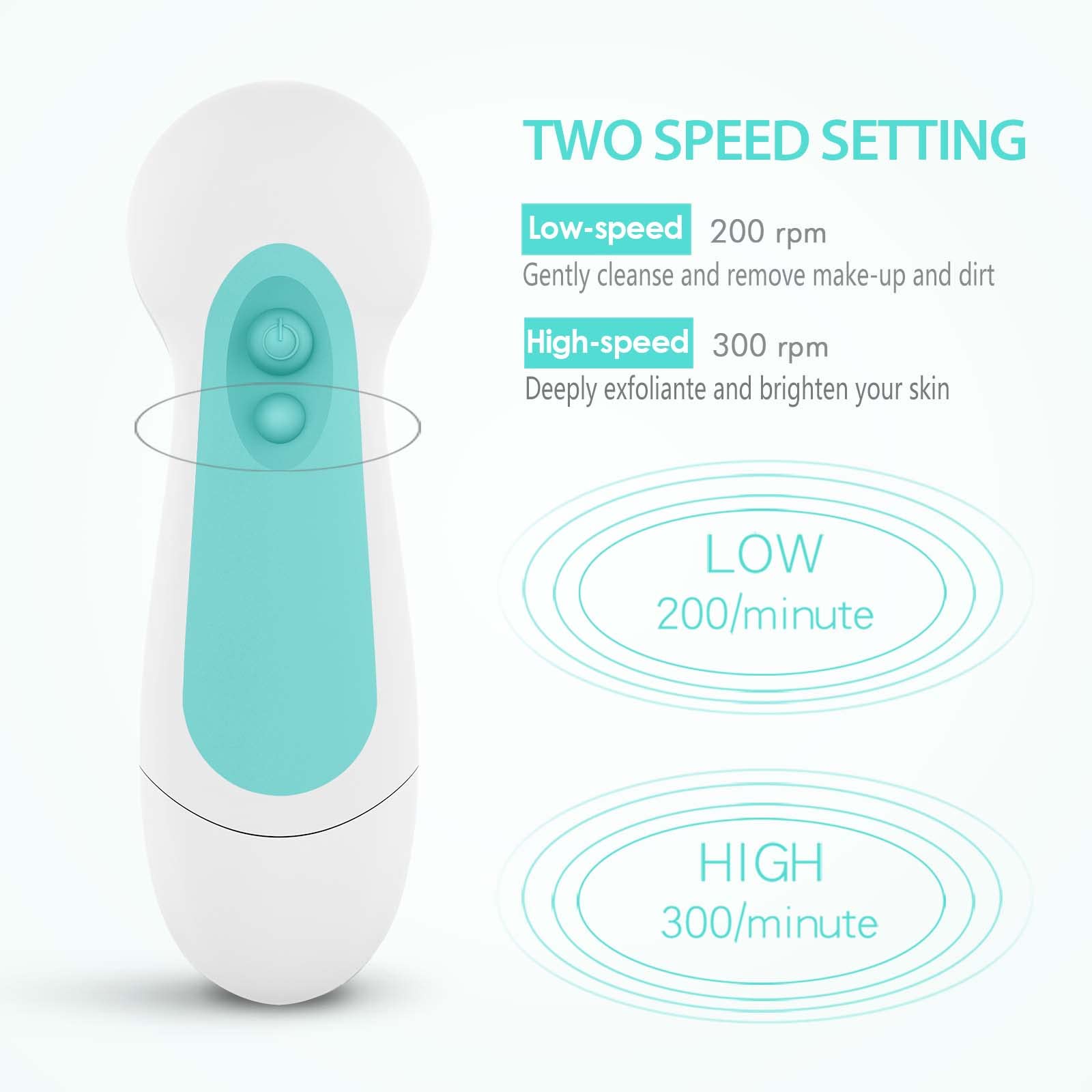 CLSEVXY eponges-demaquillantes: retire le maquillage sans friction