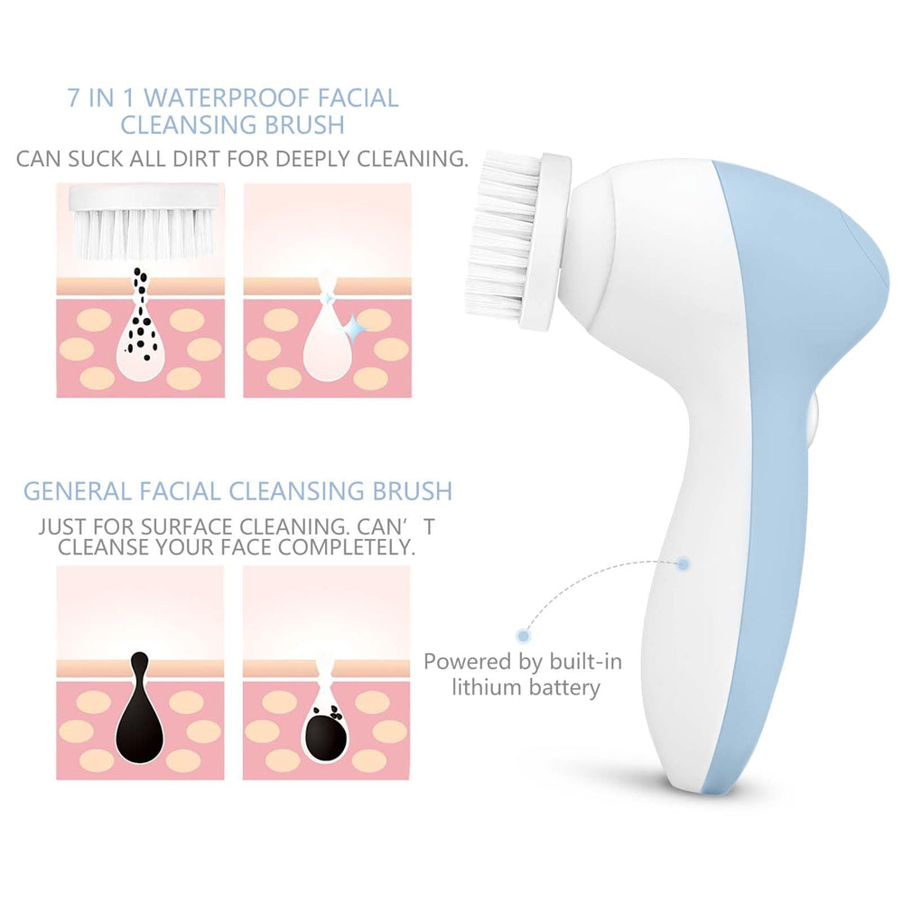 CLSEVXY IPX7 permet une utilisation sécurisée sous la douche