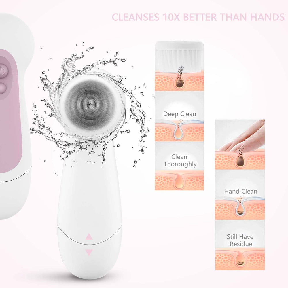 CLSEVXY tête massage roulante offre un massage relaxant.