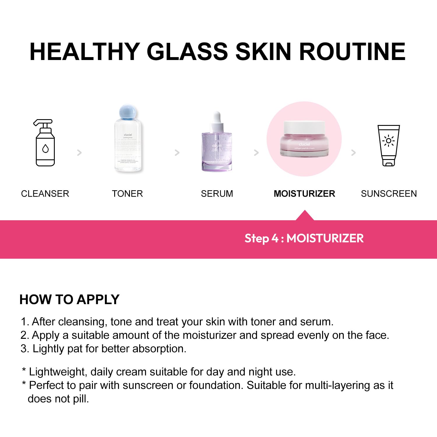 Formule sans fragrance avec Crème Cluciel, idéale pour peaux sensibles.
