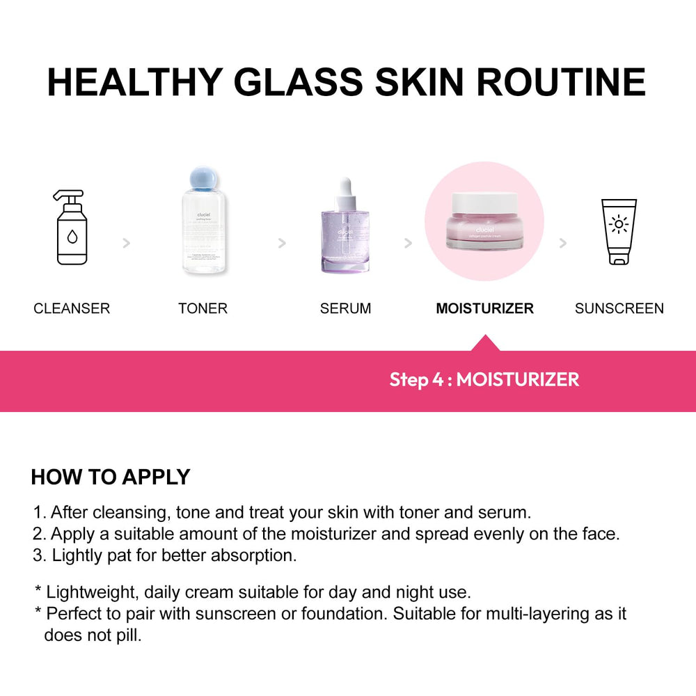 Formule sans fragrance avec Crème Cluciel, idéale pour peaux sensibles.