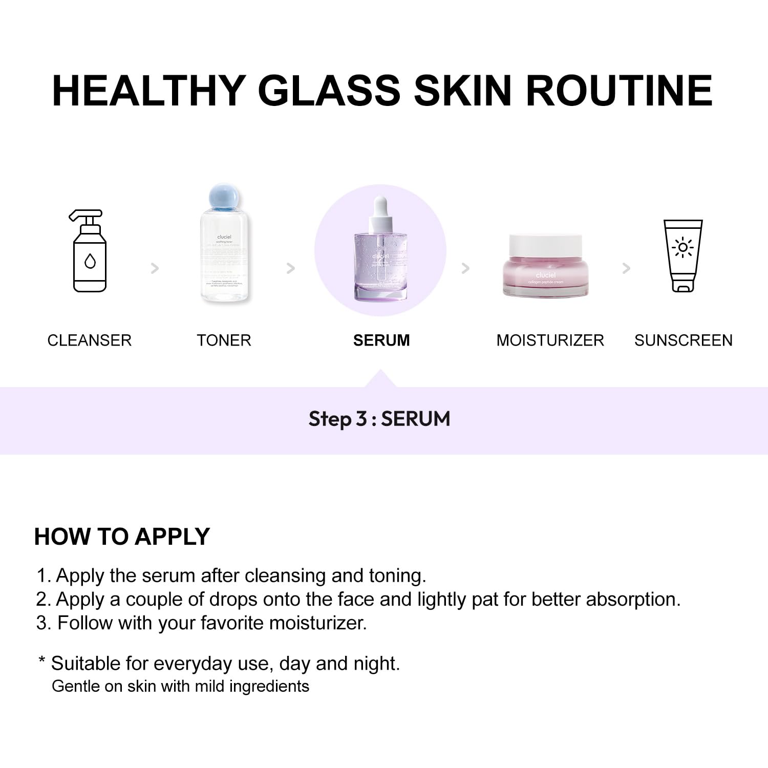 cluciel Niacinamide Peptide Serum, formule douce qui respecte la sensibilité cutanée.