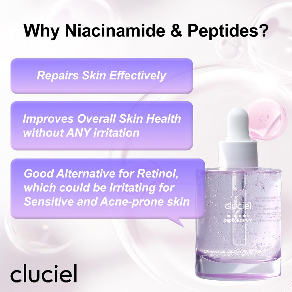 cluciel Niacinamide Peptide Serum, usage matin et soir pour équilibre huile et hydratation.