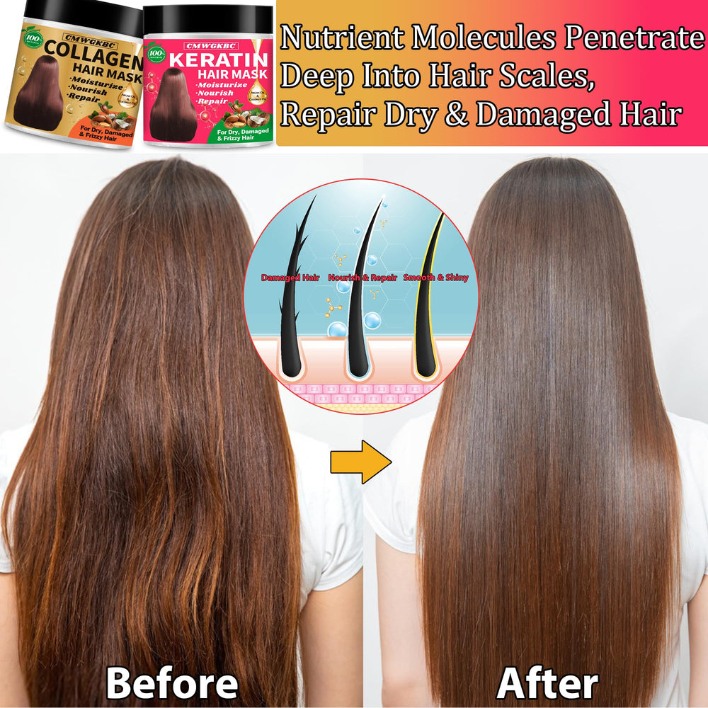 CMWGKBC Huile Argan-Coco: nourrissante et fortifiante pour les racines.