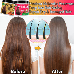 CMWGKBC Huile Argan-Coco: nourrissante et fortifiante pour les racines.