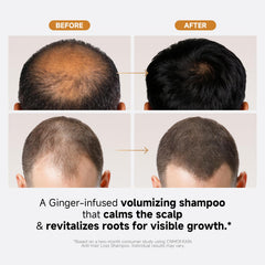 CNMOFAXIN Shampoing croissance capillaire — formulation enrichie pour densité et volume.
