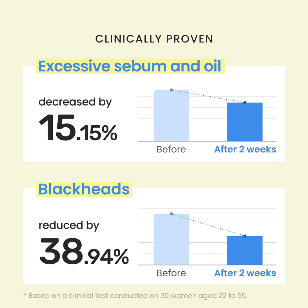 Sérum CNP Rescue-Propolis avec Niacinamide pour un éclat et uniformité possibles.