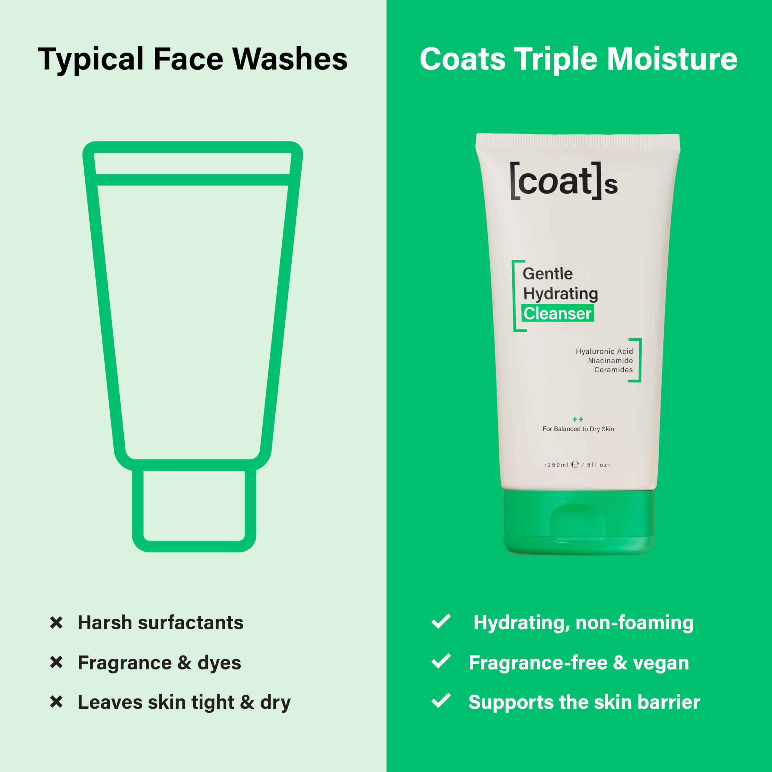 COATS Nettoyant Visage – soutien barrière cutanée et hydratation durable.