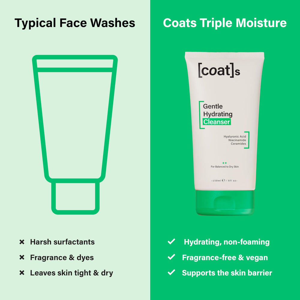COATS Nettoyant Visage – soutien barrière cutanée et hydratation durable.